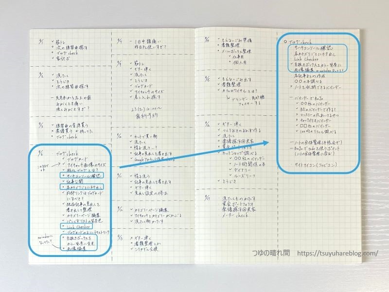 特別なtodoリストを定期的に整理する