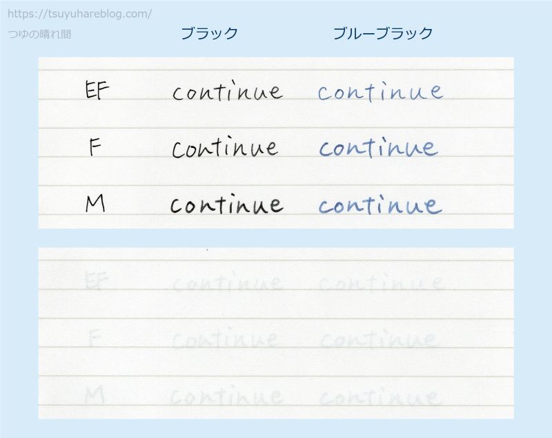 滲み・裏抜けチェック（continueノート）