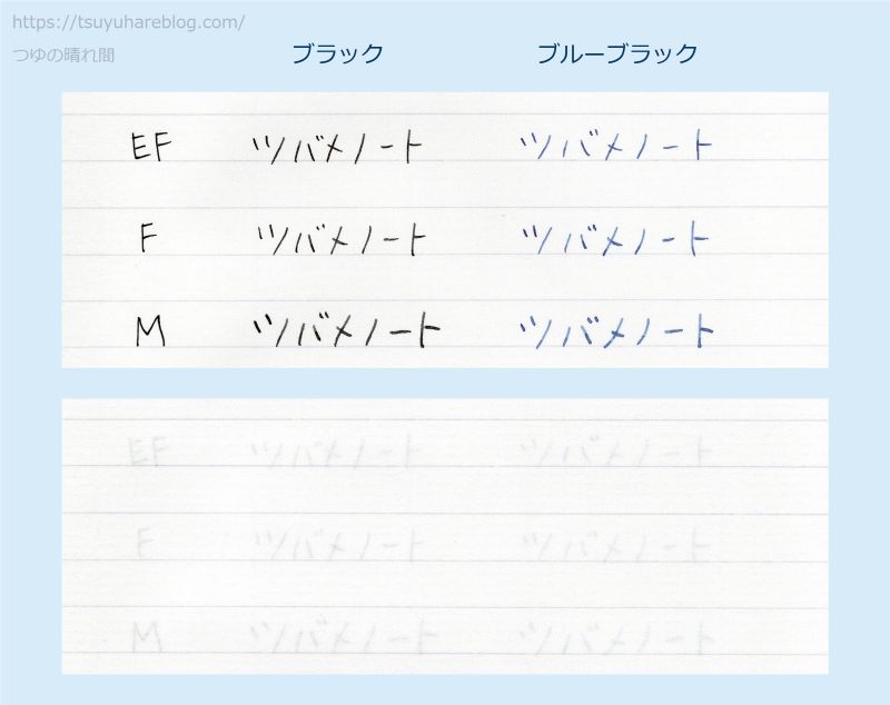 滲み・裏抜けチェック（ツバメノート）