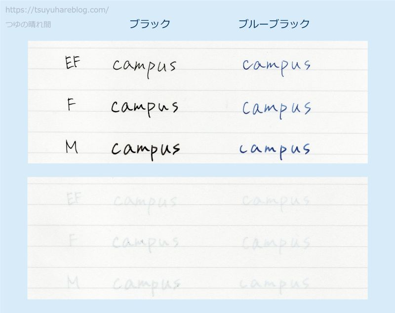 滲み・裏抜けチェック(campusノート)