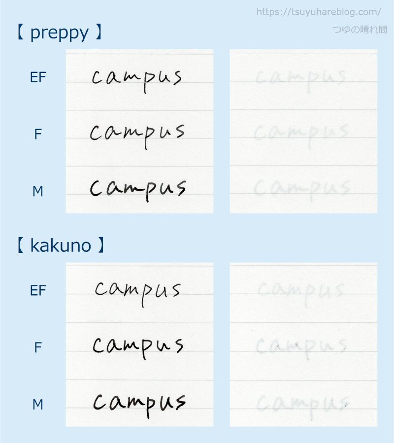 滲み・裏抜けチェック（campusノート）