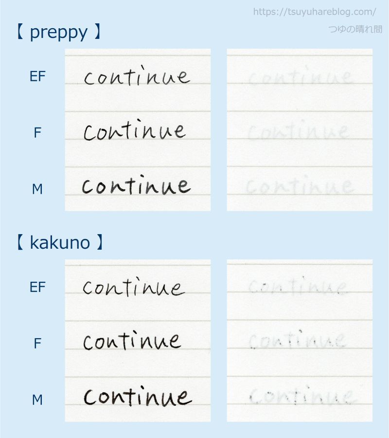滲み・裏抜けチェック（continueノート）