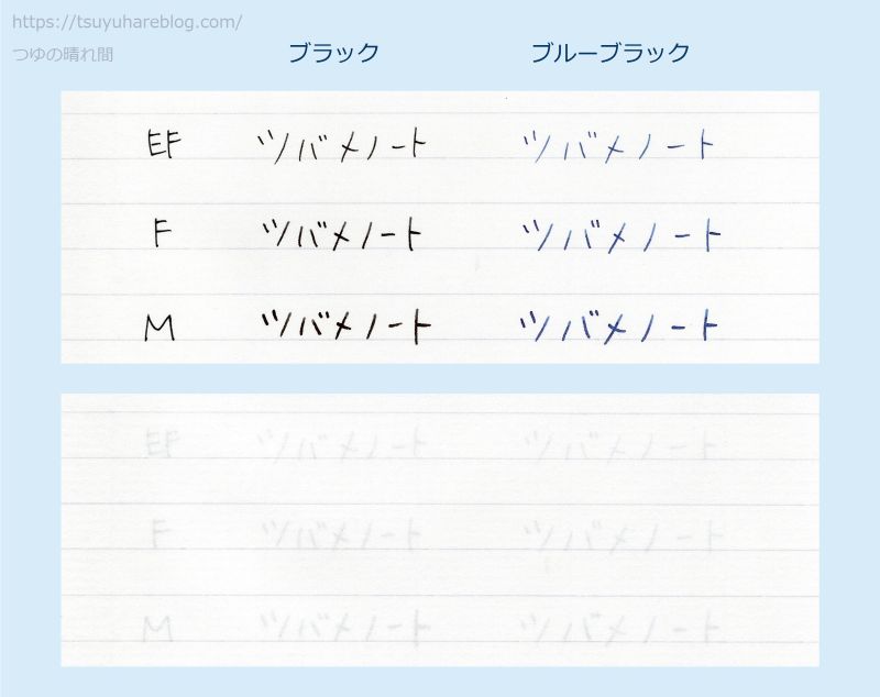 滲み・裏抜けチェック(ツバメノート)