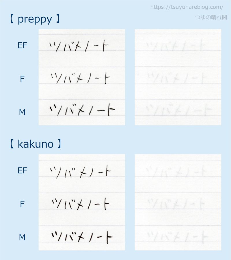 滲み・裏抜けチェック（ツバメノート）