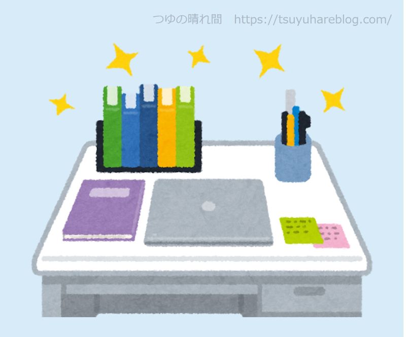 タスクを整理した状態の頭の中（イメージ）