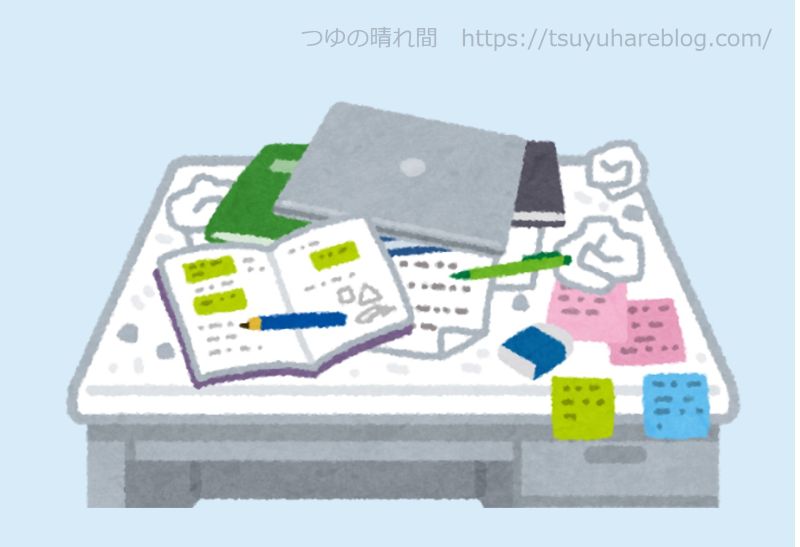 タスクを整理できていない状態の頭の中（イメージ）
