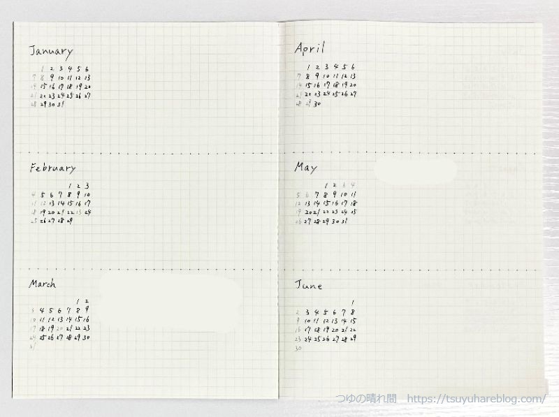 フューチャーログ