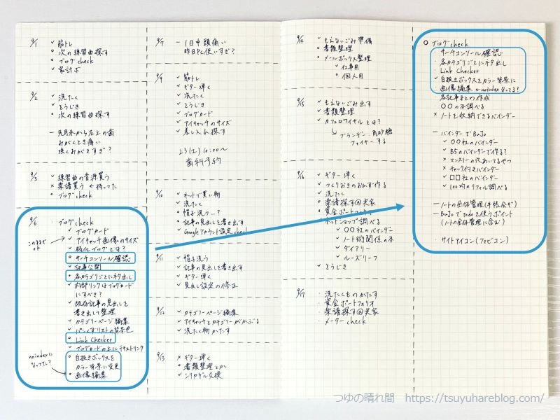 特別なtodoリストを定期的に整理する