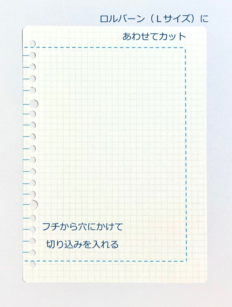 ルーズリーフをロルバーン(Lサイズ)用に加工する方法(図解)